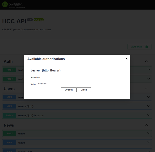 Documentation Swagger